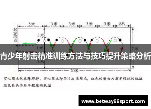 青少年射击精准训练方法与技巧提升策略分析