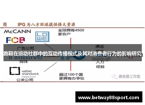 跑鞋在运动社群中的互动传播模式及其对消费者行为的影响研究