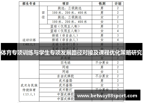 体育专项训练与学生专项发展路径对接及课程优化策略研究
