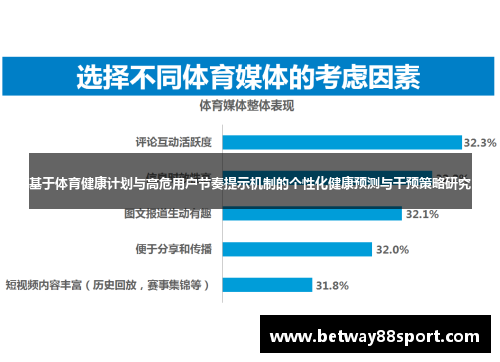 基于体育健康计划与高危用户节奏提示机制的个性化健康预测与干预策略研究