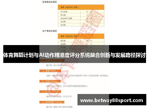 体育舞蹈计划与AI动作精准度评分系统融合创新与发展路径探讨