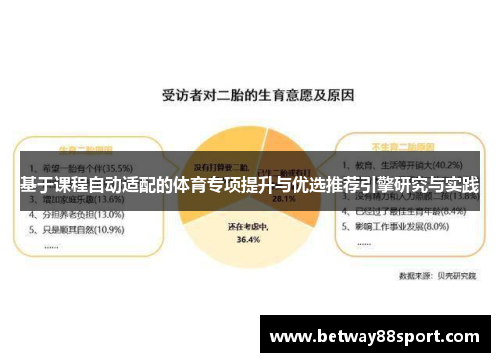 基于课程自动适配的体育专项提升与优选推荐引擎研究与实践