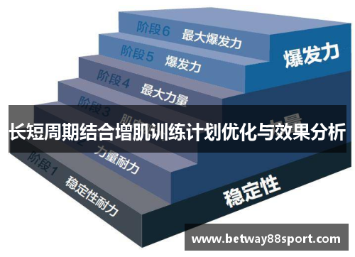 长短周期结合增肌训练计划优化与效果分析